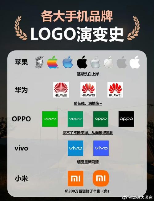 《无相进化》第十七章过家门而不得入