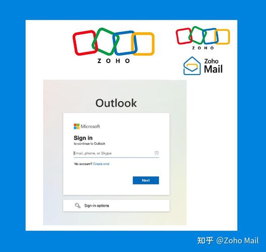 邮箱outlook登录入口图标