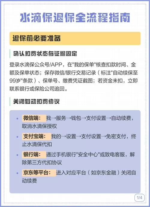 水滳保如何退保